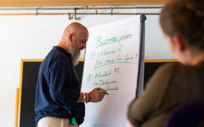 Was verstehe ich unter (Personal-)Coaching, Heute